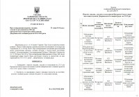 /album/fotogaljerjeja/pro-zatvjerdzhjennja-pjerjel%d1%96ku-zavdan%27%2c-zakhod%d1%96v-ta-pokaznik%d1%96v-na-2013-r%d1%96k-programi-blagoustroju-nasjeljenikh-punkt%d1%96v-chastina-1-jpg/